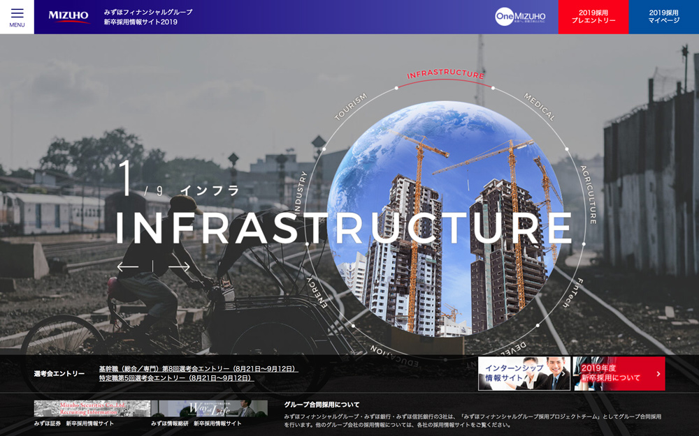 みずほフィナンシャルグループの採用サイト